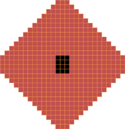 Мультиферма вид 2 после версии мода 3-1 (Forestry).png
